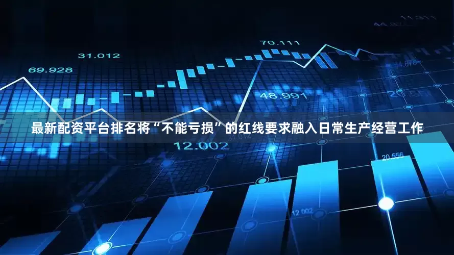 最新配资平台排名将“不能亏损”的红线要求融入日常生产经营工作
